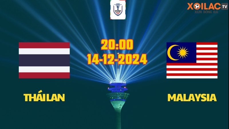 Thái Lan vs Malaysia